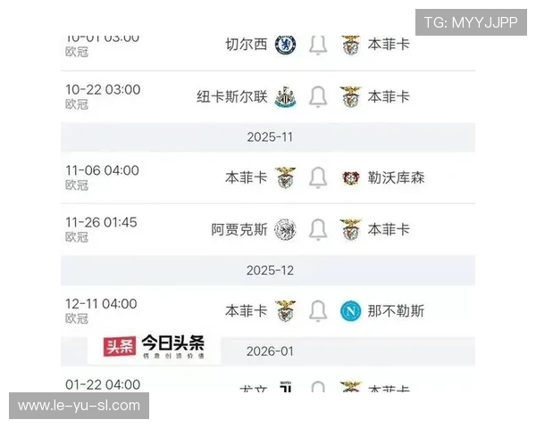 穆帅执掌下的本菲卡，阵容深度如何？多线争冠班底成谜